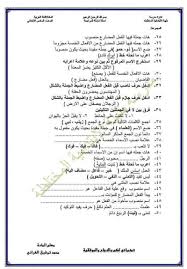 أسئلة لمادة قواعد اللغة العربية للصف السادس الابتدائي مع الأجوبة منتديات درر العراق