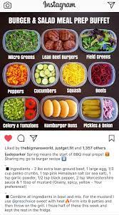 Pin By Kristin Rodriguez On Get In My Belly Keto Meal Prep Food Healthy Meal Prep