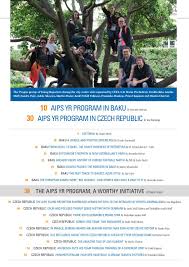 However, i've struggled vocally both nights. Young Reporters Program By Aips Issuu