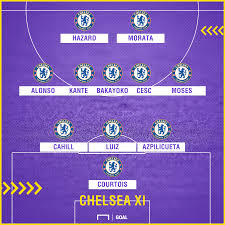 Stefan savic (75' ec) saúl ñíguez. Chelsea Team News Hazard Returns To Line Up For Atletico Clash Goal Com
