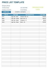 Free Google Docs Invoice Templates Smartsheet