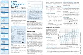 Height Weight Age Chart For Baby Pdf Pdf Format E