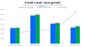 Bse :500180 nse :hdfcbank sector : Hdfc Bank Ltd Live Stock Price Analysis And Scores Ratings Future Prospects Financials And News