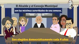 Traducir concejales significado concejales traducción de concejales sinónimos de concejales, antónimos de concejales. Video Asociacion De Municipalidades Explica Las Funciones De Los Alcaldes Y Concejales El Mostrador