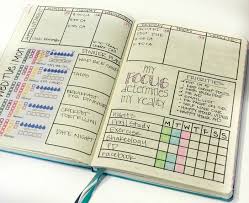 Weekly Bullet Journal Layout With 21 Day Fix Tracking Stickers Bullet Journal Weekly Layout Planner Bullet Journal Bullet Journal Inspiration