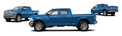 Image result for Blue Streak 2016 Ram