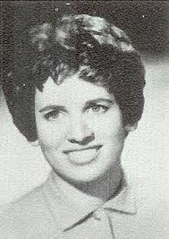 Burbank High School, Burbank, CA In Memoriam: January 2014