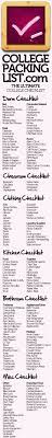 The Ultimate Packing List For A College Dorm Or Apartment The Todd And Erin Favorite Five College Packing College Packing Checklist College Packing Lists
