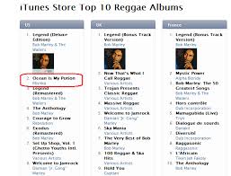 Mishkas Album 2 On Itunes Reggae Charts Bernews