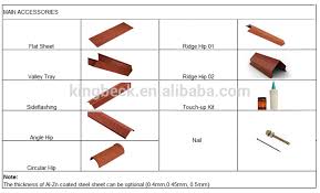 metal roofing supply amsi supply tools for the metal roofer