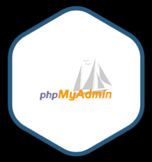 Helm Charts To Deploy Phpmyadmin In Kubernetes