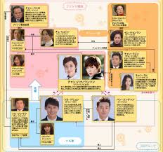 大切 に 育て た 娘 ハナ 最終 回
