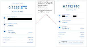 The reason some people get these charges is that coinbase works with a company that's based in london to process its credit card and debit card transactions. Coinbase Tutorial A Definitive Guide For Newcomers Coinbase