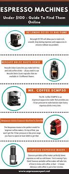 Check spelling or type a new query. Best Espresso Machine Under 100 Espresso Expert