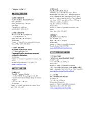 Updated 05/04/15 ACADIA PARISH ALLEN PARISH AVOYELLES PARISH