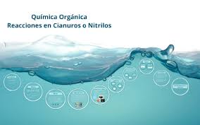 See more of los cianuros on facebook. Reacciones En Cianuros O Nitrilos By Harrison Santana Marin