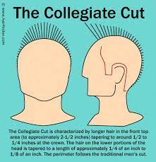 Clipper guards control the amount of hair that will be cut by the clipper. Cutting Lengths For Clippers That Refer To Clipper Settings And Guard Attachments