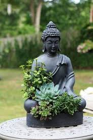 Pin On Buddha
