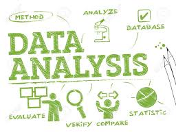 data analysis chart with keywords and icons