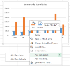 adding rich data labels to charts in excel 2013 microsoft