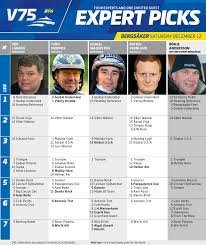 Veckans v 75 system är på 720 rader enligt följande V75 Expert Picks Bergsaker