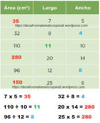 Respuestas del libro de matematicas 4 grado pagina 166 : Desafio 85 Superficies Rectangulares Desafios Matematicos
