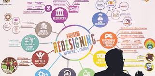An estimated 75 million jobs will be lost; Asean Experience For Ir 4 0