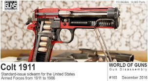 Complete all six game modes for at least one gun. World Of Guns Gun Disassembly Achievements Google Play Exophase Com