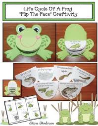 Life Cycle Of A Frog Activities Frog Activities Life Cycles Frog Crafts