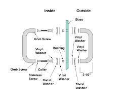 These handles are usually circular shaped and are spun in a a shower handle may appear to be screwless but then end up having some screws. Installation Of Wall Mount Doors