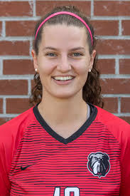 2021 Women's Soccer Roster