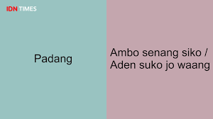 Akunku mau dihapus,dan menghapus semuanya yang ada di handphone ku.tex \\ \\ \\ /texapa … 12 Cara Unik Ucapkan Aku Cinta Kamu Dalam Bahasa Daerah Coba Deh