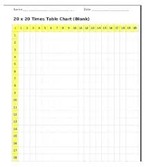 Printables topics blank multiplication table allfreeprintable title blank multiplication table author created date 3 2 2012 9 44 33 am topics printable blank teaching times tables worksheets 4 worksheet tes blank table printable multiplication chart for grade 3 kids 1 6 year via kingh.co. Free Printable Multiplication Table Chart 1 To 20 Template