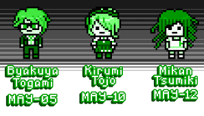 This category lists all characters from danganronpa series, categorized with each game, novel, manga, or anime they appeared in. Requests Open Partiallybatty Danganronpa Birthdays May To