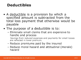 Live in a congested area= more car accidents= higher car insurance rates= high crime= higher home insurance rates deductible: Chapter 6 Analysis Of Insurance Contracts Ppt Download