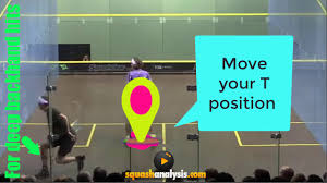 Best academy to learn, compete and have fun. The T Position For Modern Squash Youtube