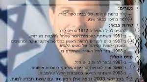 כל פעולות היום יום בתחנת חלל. ×ž×¦×'×ª ×¢×œ ××™×œ×Ÿ ×¨×ž×•×Ÿ Youtube