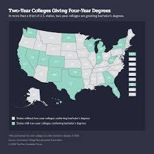 Most bachelor's degree programs require that you choose a major and complete a final project. More Community Colleges Are Offering Bachelors Degrees The Pew Charitable Trusts