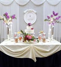 Across the miles birthday messages for mom. 22 Mom S 70th Birthday Ideas 70th Birthday 70th Birthday Parties Mom 70th