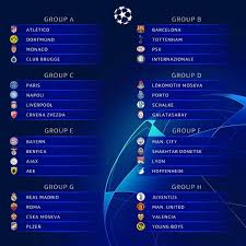 Avant cela, les derniers huitièmes de finale sont programmés les 7 et 8 août. Ligue Des Champions De L Uefa 2018 2019 Un Tirage Au Sort Toujours Favorable Aux Favoris Benin Espoir