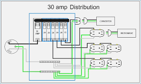 Image Result For 30 Amp Rv Wiring Diagram Electrical System Cargo Trailer Conversion Diagram