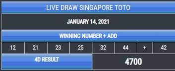 Live Draw Sgp Sgpdraw Twitter