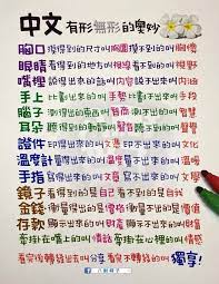 pin by weifeng jin on 笑話 inspurational quotes funny chinese quotes good life quotes