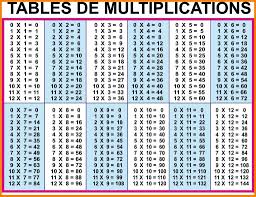 We did not find results for: Multiplication Wallpapers Wallpaper Cave