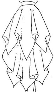 Media Manager Home Diy Skirt Sewing Patterns Handkerchief Skirt If you are an aspiring artist, and just starting to draw, it will be very easy for you to repeat the drawings step by step. sewing patterns handkerchief skirt