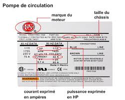 Comment Lire L Etiquette D Une Pompe