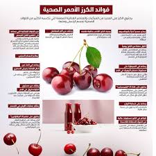 فوائد عزيزه للكريز Elsafwah الرياض الآن القصيم بريده القصيم بريدة القصيم عنيزه بريده الرس المذنب البكيريه البد Book Perfume Fragrances Perfume Fragrance