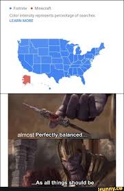 Then, once the deal is done, you should have a plan to get back into balance as quickly as possible. Almost Perfectly Balanced As All Things Nguid Be Ifunny Memes Funny Memes Popular Memes
