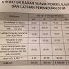 Klik pada logo jabatan pengangkutan jalan untuk semak saman jpj dan aes. 1
