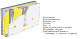 Les panneaux isolants sous vide : Les Doublages Placo Pour L Isolation Des Murs Par L Interieur Guide De Choix